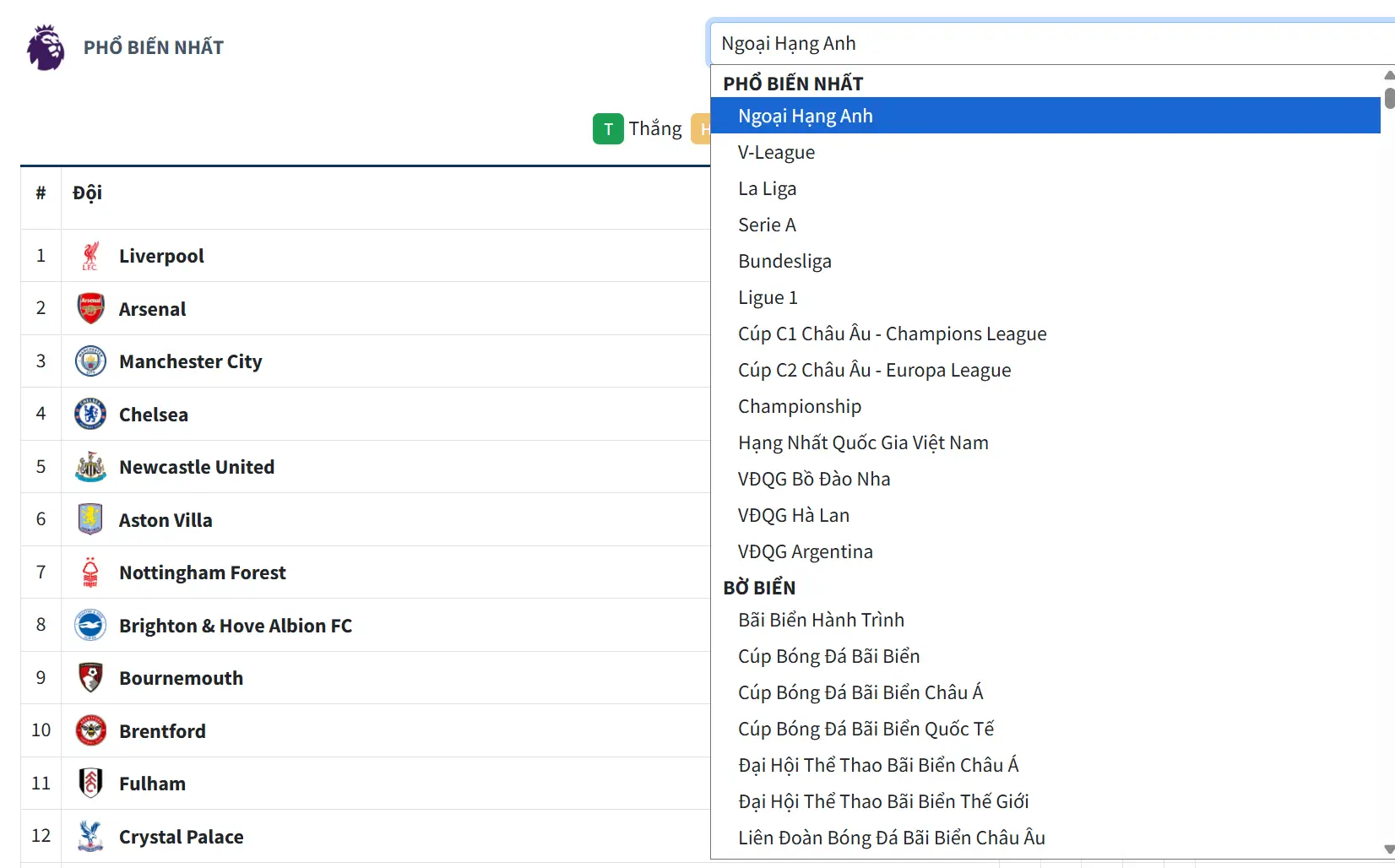Giao diện bảng xếp hạng bóng đá cập nhật theo thời gian thực