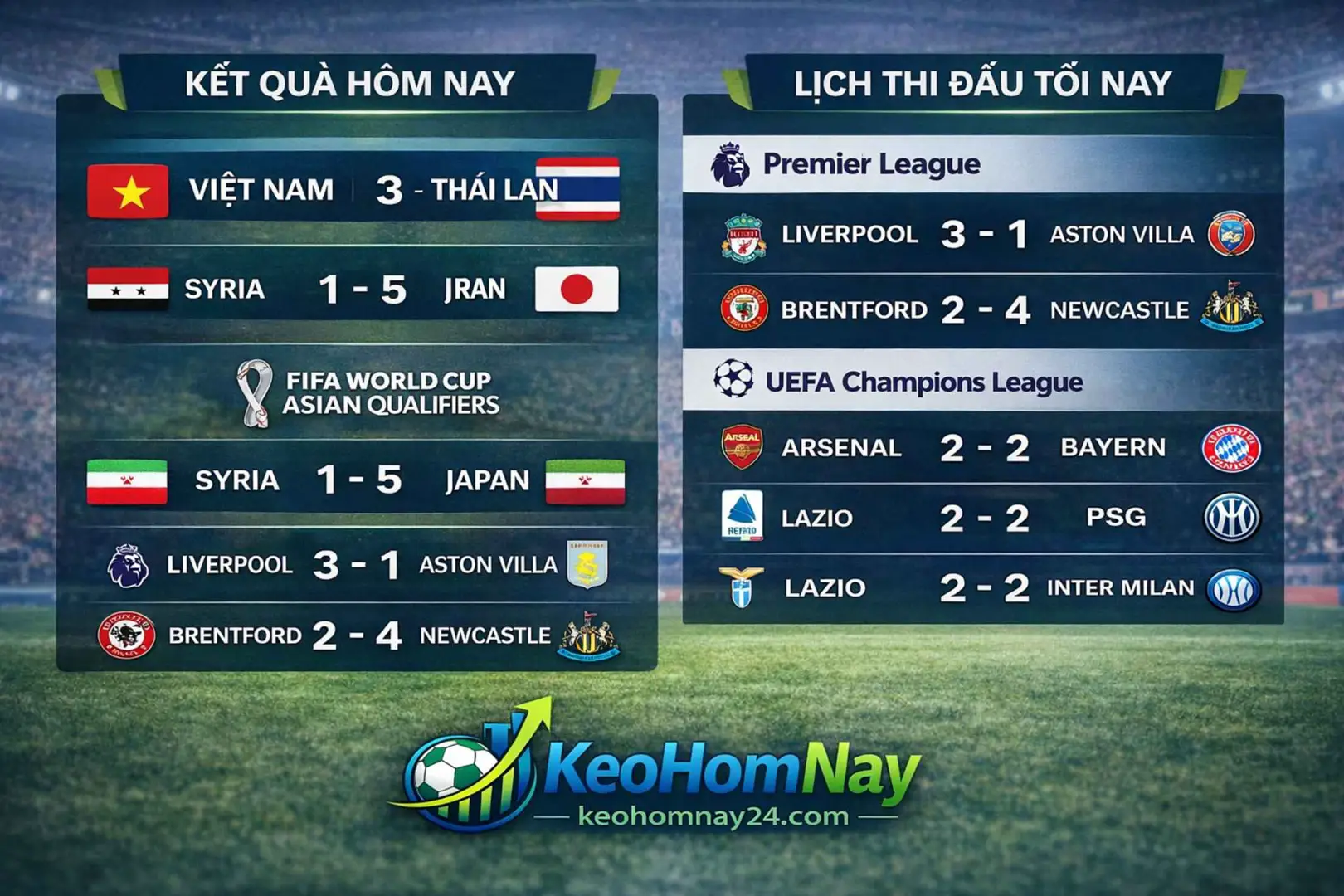 Minh họa nhiều giải đấu được cập nhật tỷ số và lịch thi đấu trong cùng một giao diện