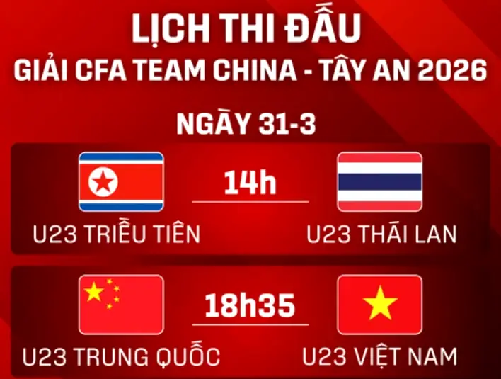 KeoHomNay nhận định U23 Trung Quốc vs U23 Việt Nam: Bài kiểm tra bản lĩnh lúc 18h35 ngày 31/3